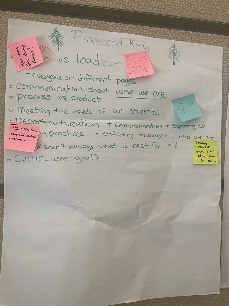 pinewood brainstorm