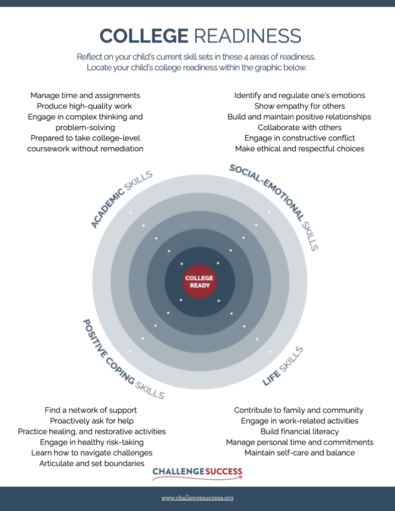 college readiness criteria