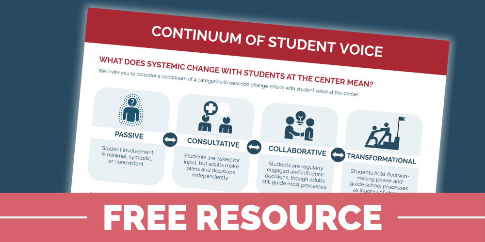 continuum of student voice 1000x500